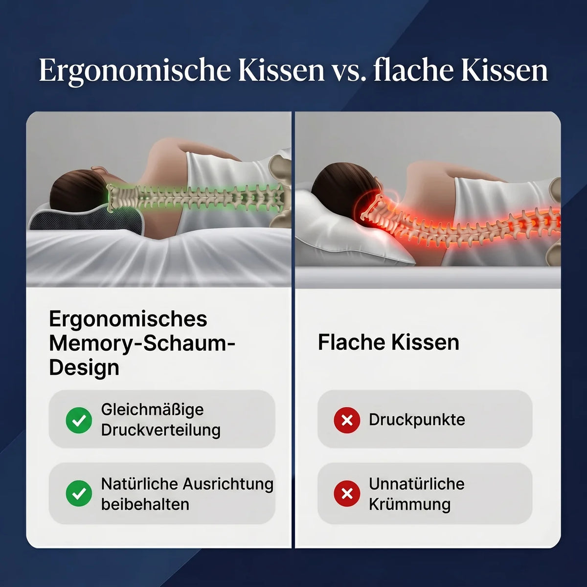 Vivalyo Kissen 3.0